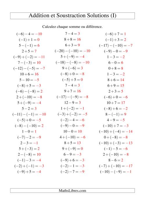 Addition et soustraction de nombres entiers avec parenthèses autour des entiers négatifs seulement (-10 à 10) (75 par page) (I) page 2