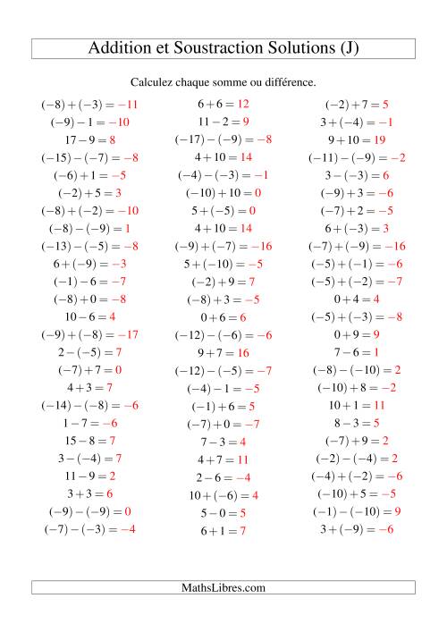 Addition et soustraction de nombres entiers avec parenthèses autour des entiers négatifs seulement (-10 à 10) (75 par page) (J) page 2