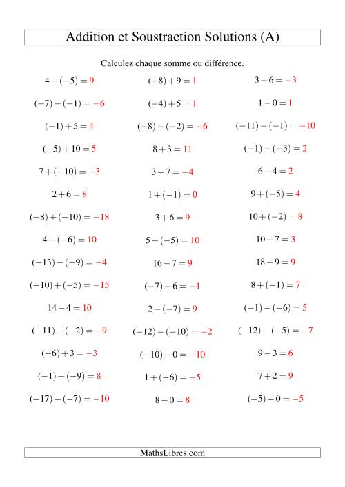 Addition et soustraction de nombres entiers avec parenthèses autour des entiers négatifs seulement (-10 à 10) (45 par page) (A) page 2