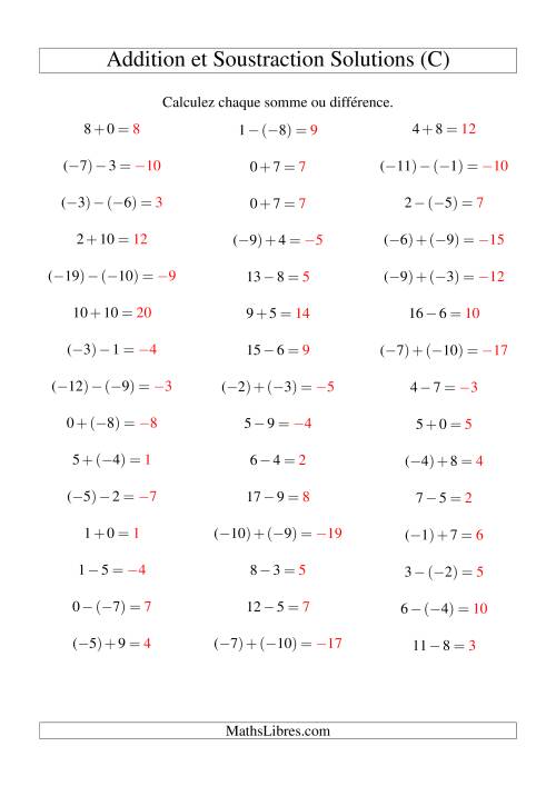 Addition et soustraction de nombres entiers avec parenthèses autour des entiers négatifs seulement (-10 à 10) (45 par page) (C) page 2