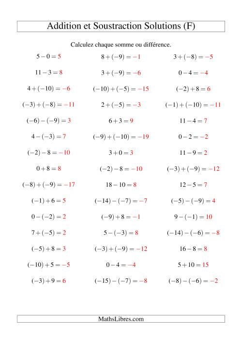 Addition et soustraction de nombres entiers avec parenthèses autour des entiers négatifs seulement (-10 à 10) (45 par page) (F) page 2