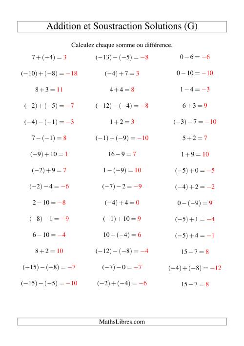 Addition et soustraction de nombres entiers avec parenthèses autour des entiers négatifs seulement (-10 à 10) (45 par page) (G) page 2