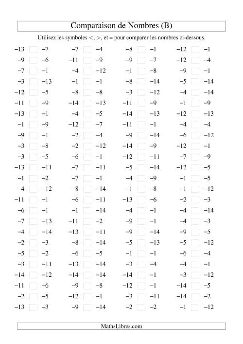 Comparaison de nombres entiers négatifs (-15 à -1) (100 par page) (B)