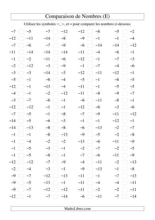 Comparaison de nombres entiers négatifs (-15 à -1) (100 par page) (E)