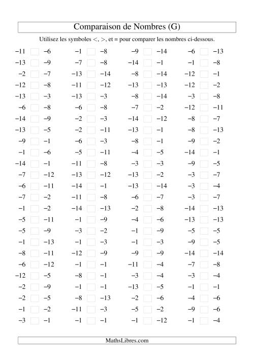 Comparaison de nombres entiers négatifs (-15 à -1) (100 par page) (G)