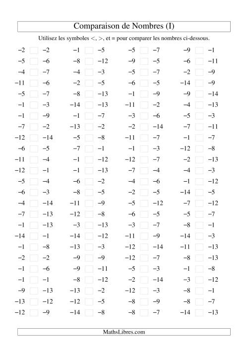 Comparaison de nombres entiers négatifs (-15 à -1) (100 par page) (I)