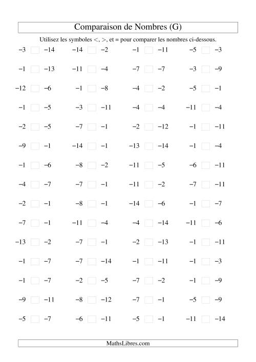 Comparaison de nombres entiers négatifs (-15 à -1) (60 par page) (G)