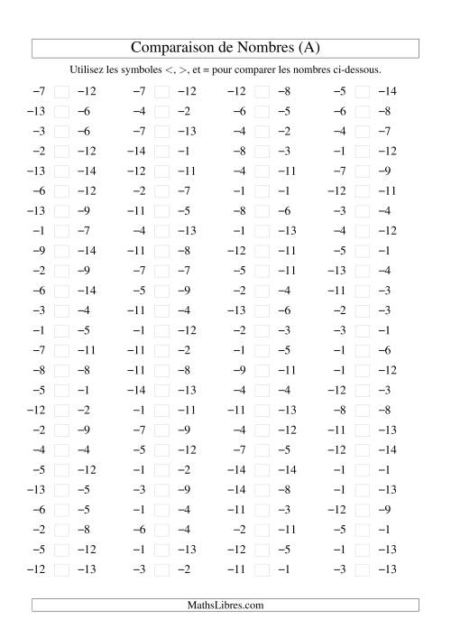 Comparaison de nombres entiers négatifs (-15 à -1) (100 par page) (Tout)