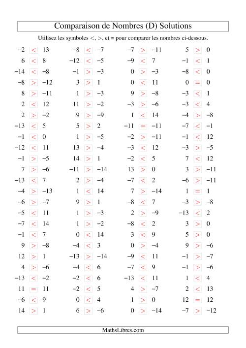 Comparaison de nombres entiers (-15 à 15) (100 par page) (D) page 2