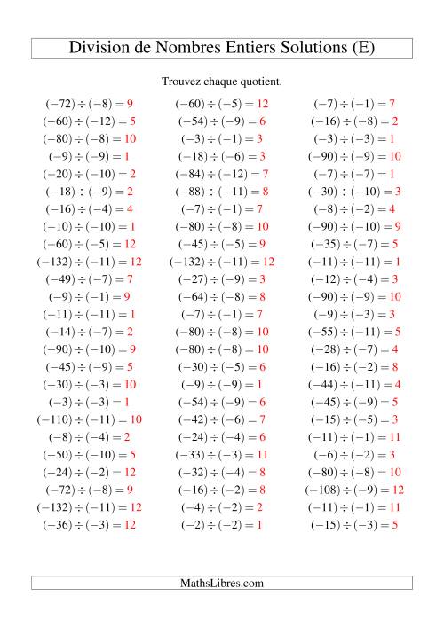 Division de nombres entiers -- Négatif divisé par négatif (75 par page) (E) page 2