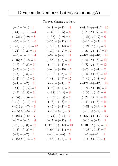 Division de nombres entiers -- Négatif divisé par négatif (75 par page) (Tout) page 2