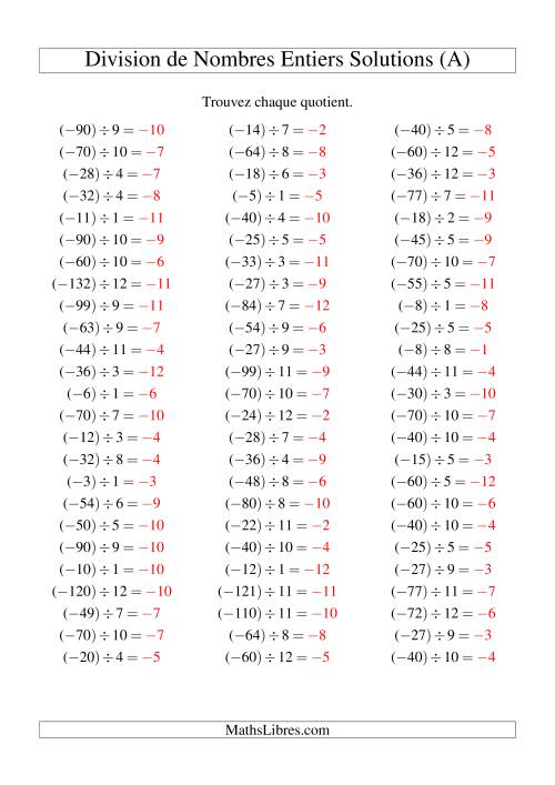 Division de nombres entiers -- Négatif divisé par positif (75 par page) (A) page 2