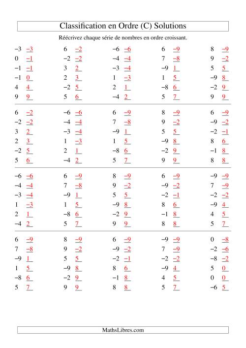 Classification en ordre des nombres entiers (-9 à 9) (C) page 2