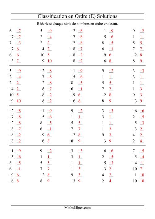 Classification en ordre des nombres entiers (-9 à 9) (E) page 2