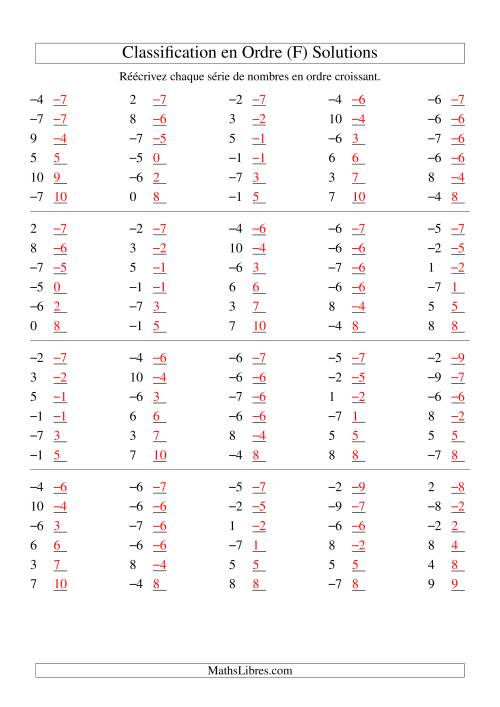 Classification en ordre des nombres entiers (-9 à 9) (F) page 2
