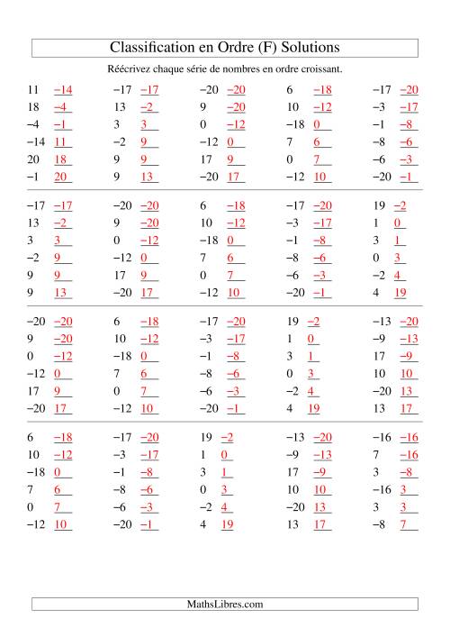 Classification en ordre des nombres entiers (-20 à 20) (F) page 2