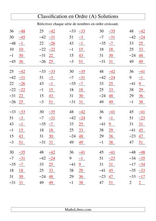 Classification en ordre des nombres entiers (-50 à 50) (A) page 2