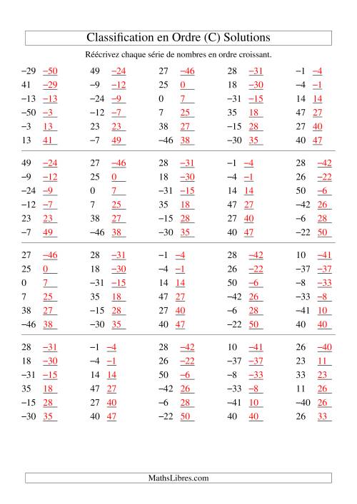 Classification en ordre des nombres entiers (-50 à 50) (C) page 2