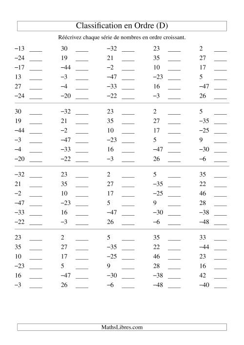 Classification en ordre des nombres entiers (-50 à 50) (D)