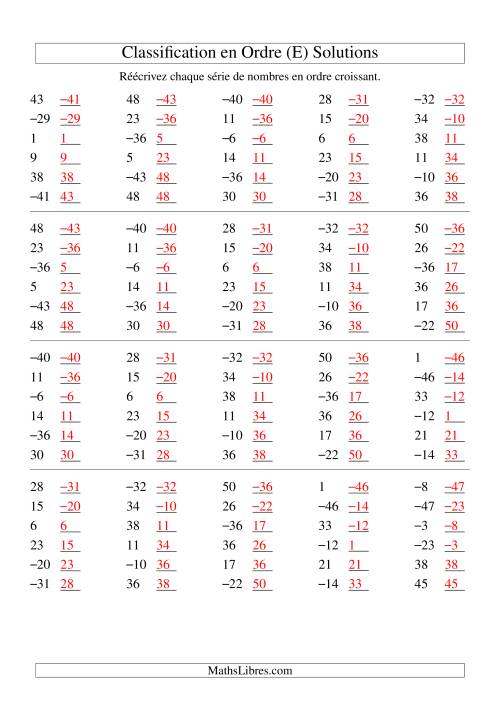 Classification en ordre des nombres entiers (-50 à 50) (E) page 2