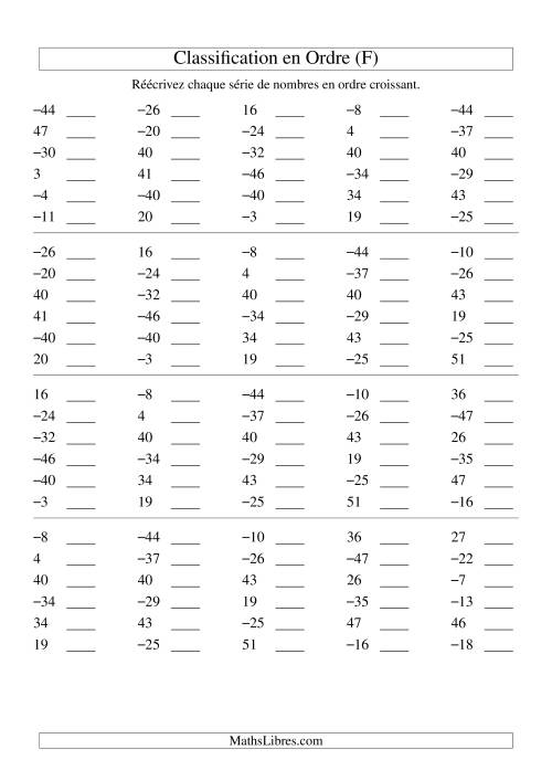 Classification en ordre des nombres entiers (-50 à 50) (F)
