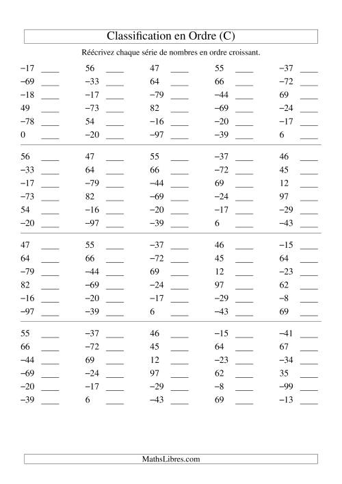 Classification en ordre des nombres entiers (-99 à 99) (C)
