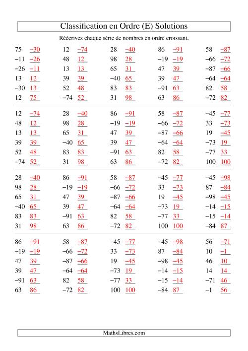 Classification en ordre des nombres entiers (-99 à 99) (E) page 2