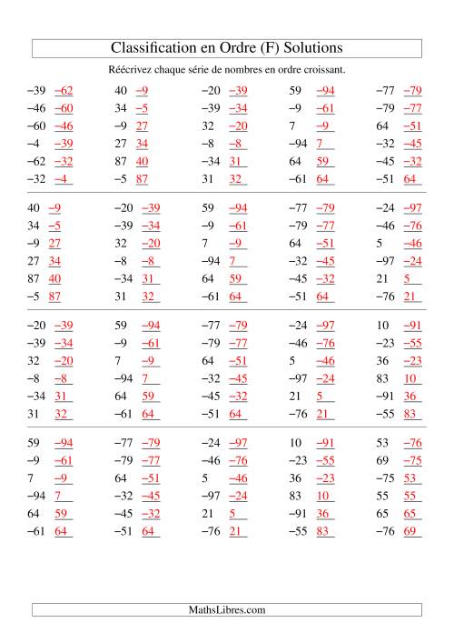Classification en ordre des nombres entiers (-99 à 99) (F) page 2