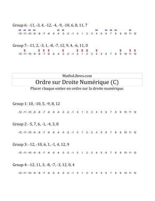 Classification en ordre des nombres entiers sur une droite numérique (à échelle) (C)