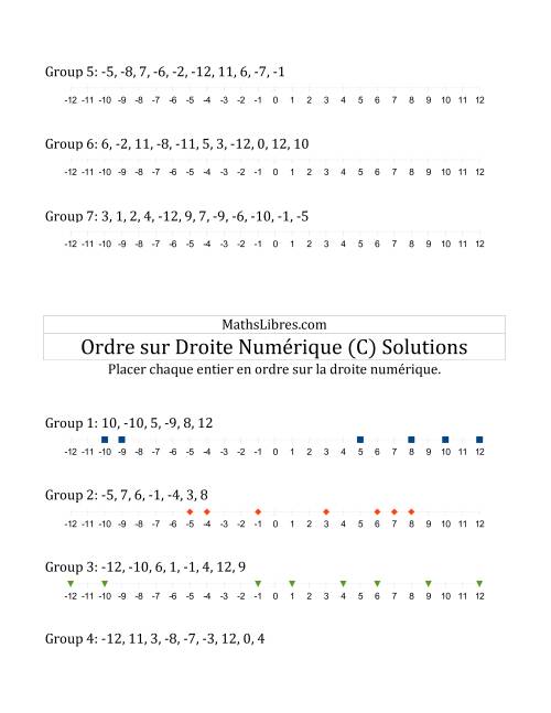 Classification en ordre des nombres entiers sur une droite numérique (à échelle) (C) page 2