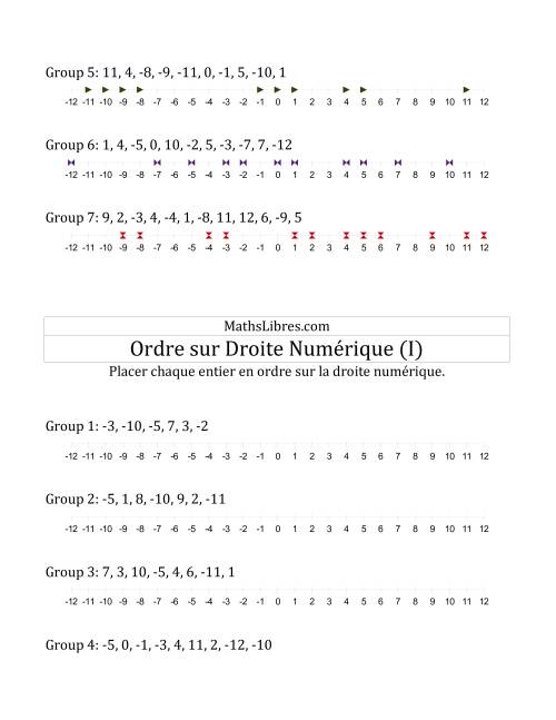 Classification en ordre des nombres entiers sur une droite numérique (à échelle) (I) page 2