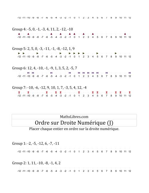 Classification en ordre des nombres entiers sur une droite numérique (à échelle) (J) page 2