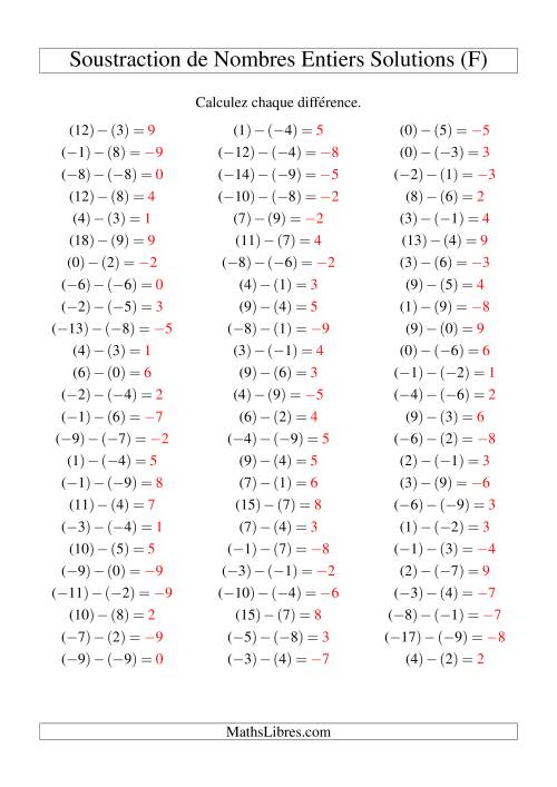 Soustraction de nombres entiers de (-9) à 9 (75 par page) (F) page 2