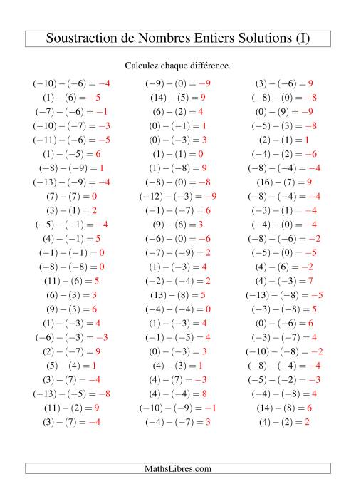 Soustraction de nombres entiers de (-9) à 9 (75 par page) (I) page 2