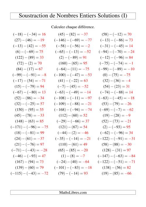 Soustraction de nombres entiers de (-99) à 99 (75 par page) (I) page 2