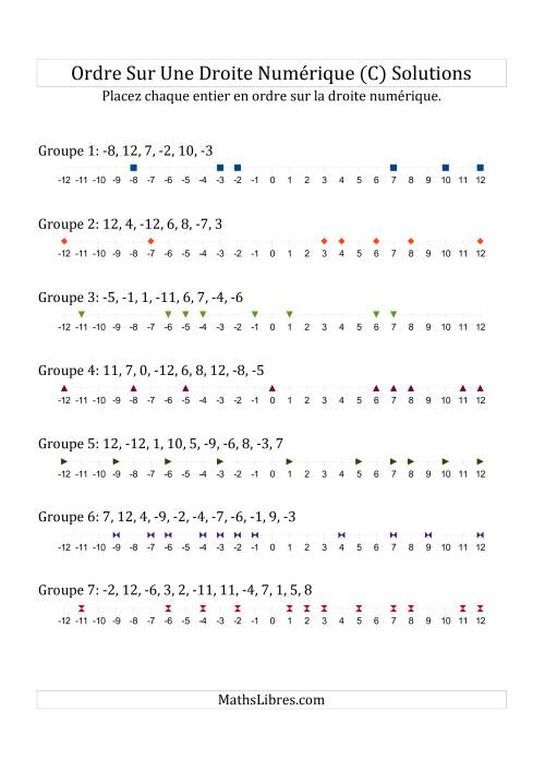 Classification en ordre des nombres entiers sur une droite numérique (à échelle) (C) page 2