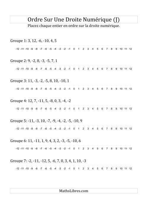 Classification en ordre des nombres entiers sur une droite numérique (à échelle) (J)