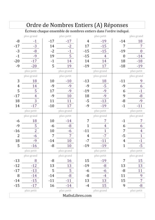 Placer en Ordre des Nombres Entiers de -20 à 20 (A) page 2