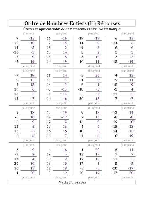 Placer en Ordre des Nombres Entiers de -20 à 20 (H) page 2