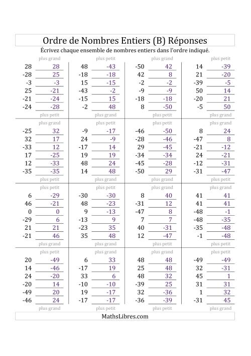 Placer en Ordre des Nombres Entiers de -50 à 50 (B) page 2