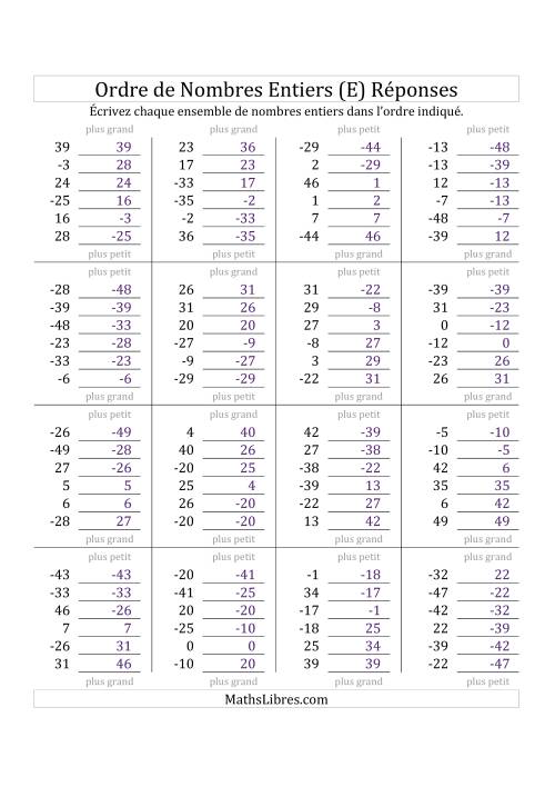 Placer en Ordre des Nombres Entiers de -50 à 50 (E) page 2