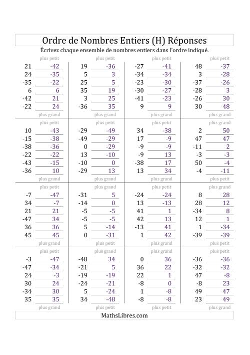 Placer en Ordre des Nombres Entiers de -50 à 50 (H) page 2