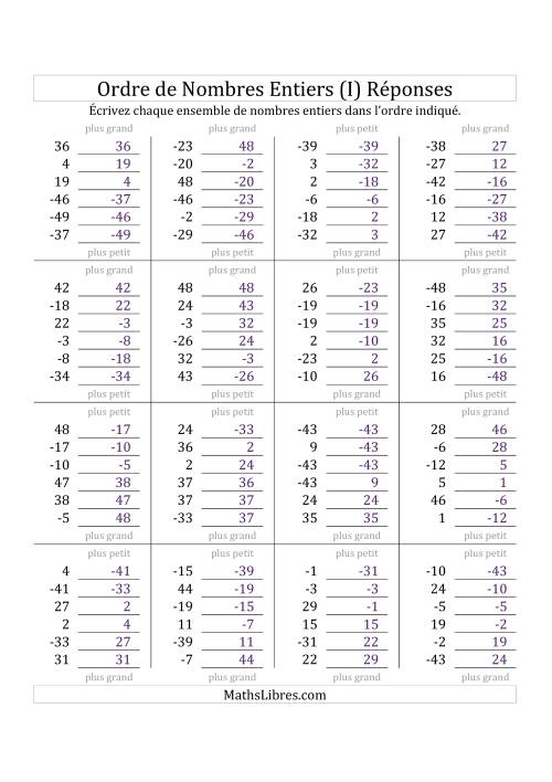 Placer en Ordre des Nombres Entiers de -50 à 50 (I) page 2