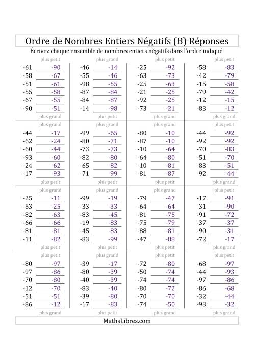 Placer en Ordre des Nombres Entiers Négatifs de -99 à -10 (B) page 2