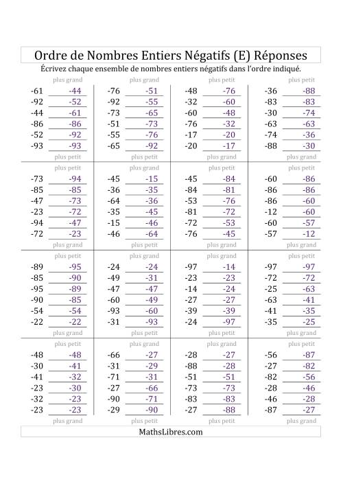 Placer en Ordre des Nombres Entiers Négatifs de -99 à -10 (E) page 2