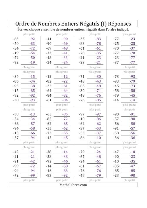 Placer en Ordre des Nombres Entiers Négatifs de -99 à -10 (I) page 2