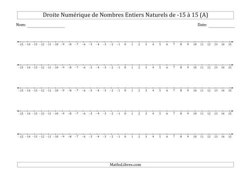 Représentation sur une Droite Numérique de Nombres Entiers Naturels de -15 à 15 (A)