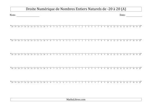 Représentation sur une Droite Numérique de Nombres Entiers Naturels de -20 à 20 (A)