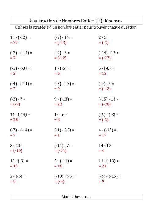 Soustraction de Nombres Entiers de (-15) à 15 (Parenthèses sur les Nombres Négatifs) (F) page 2