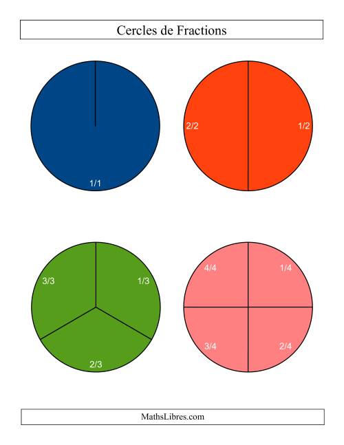 Cercles de Fractions Large Colorés et Étiquetés